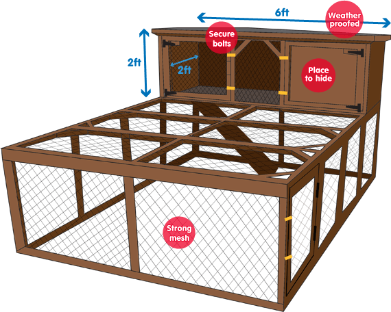 Rabbit hutch and run